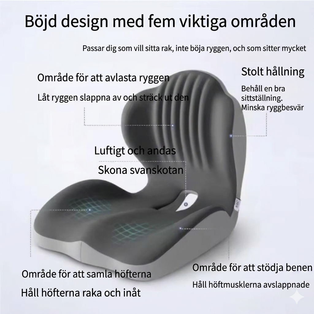 Comfy rygg stöd